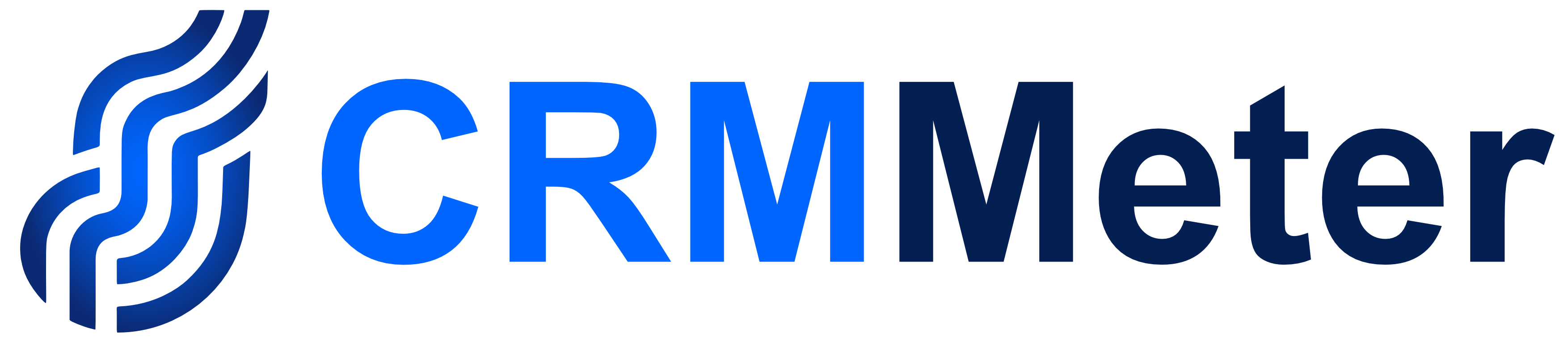 CRMMeter